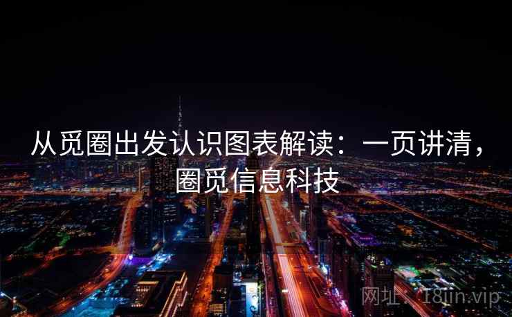 从觅圈出发认识图表解读：一页讲清，圈觅信息科技