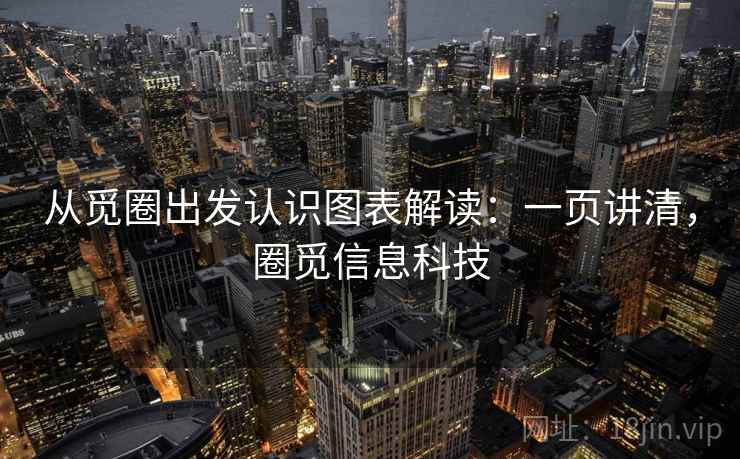 从觅圈出发认识图表解读:一页讲清,圈觅信息科技 从觅圈出发认识图表解读:一页讲清,圈觅信息科技