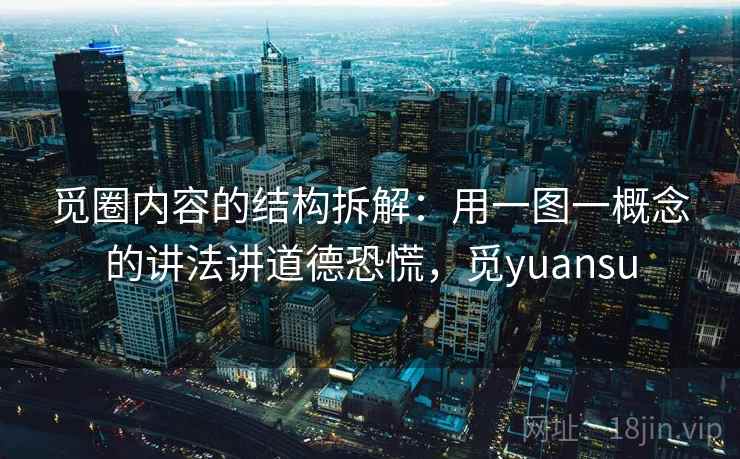 觅圈内容的结构拆解：用一图一概念的讲法讲道德恐慌，觅yuansu